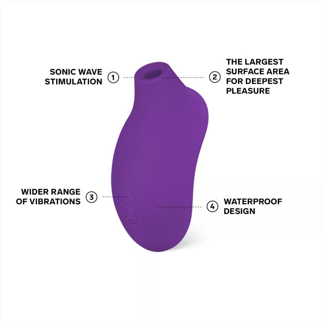 RONA™ 2 CRUISE | Sonic Wave Wellness Device