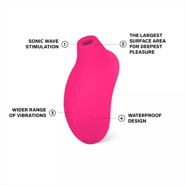 RONA™ 2 CRUISE | Sonic Wave Wellness Device